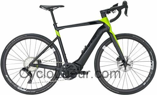 Bulls Desert Falcon EVO fiche technique et avis